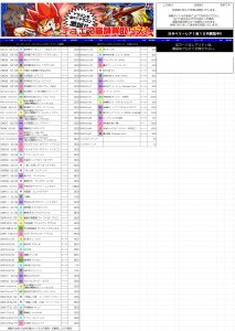 DM価格表２