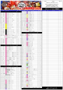 DM価格表１