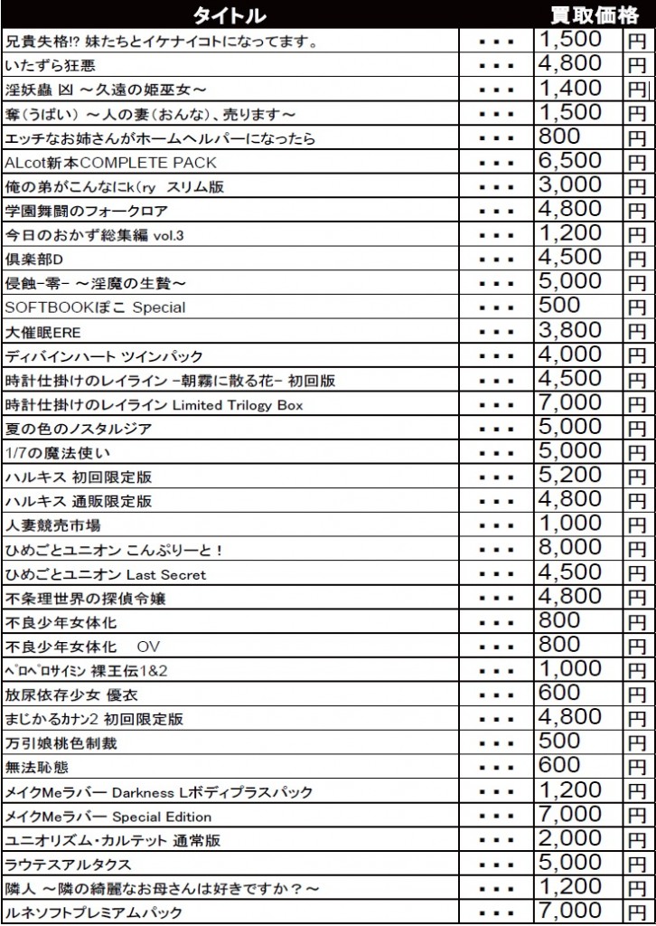 1月末PC